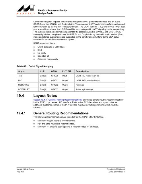 PXA3xx Design Guide - Marvell