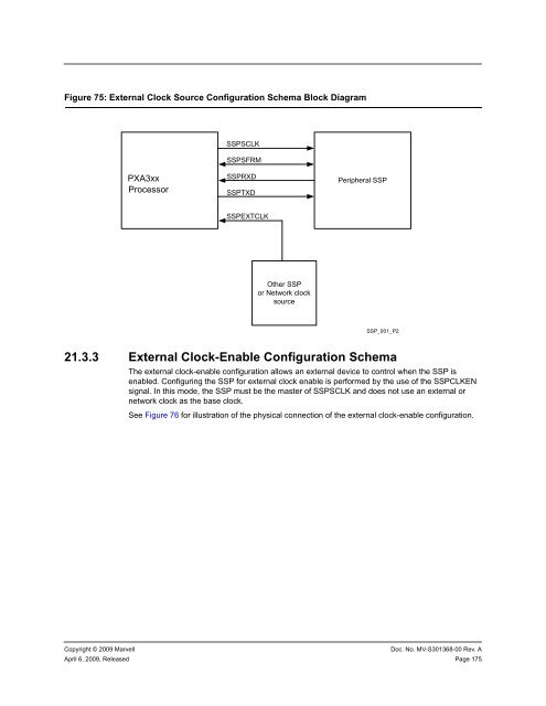 PXA3xx Design Guide - Marvell