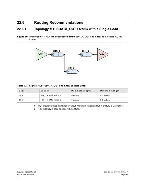 PXA3xx Design Guide - Marvell