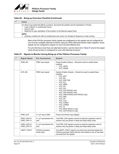 PXA3xx Design Guide - Marvell