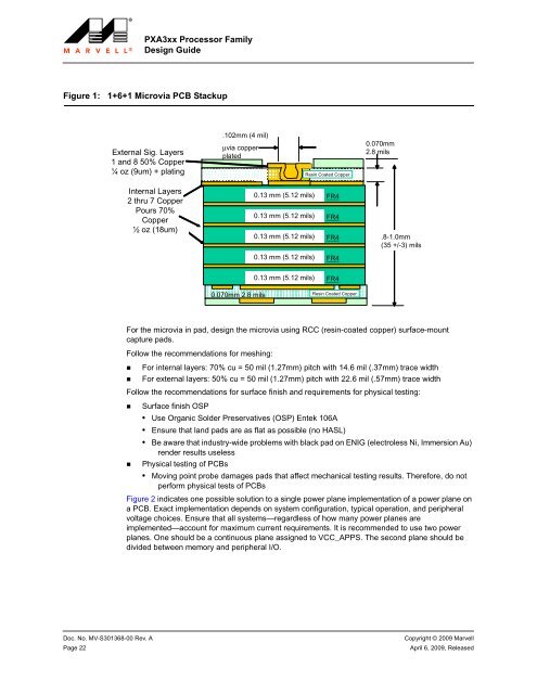 PXA3xx Design Guide - Marvell