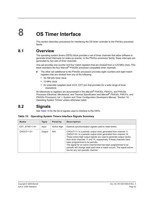 PXA3xx Design Guide - Marvell