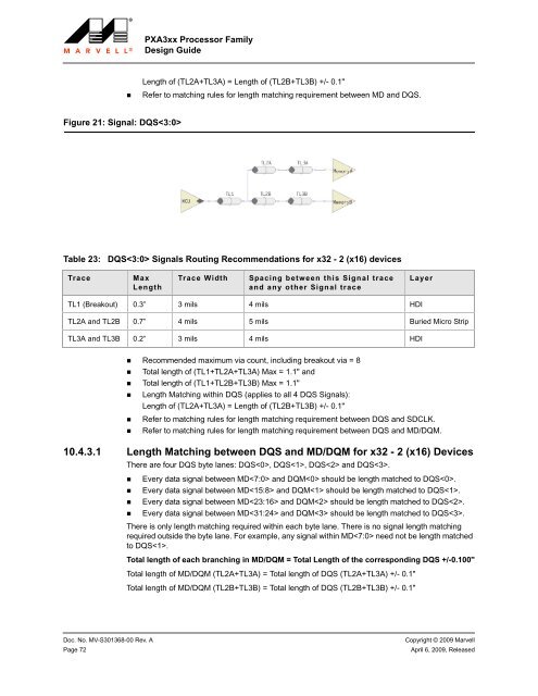 PXA3xx Design Guide - Marvell