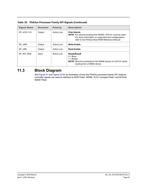 PXA3xx Design Guide - Marvell