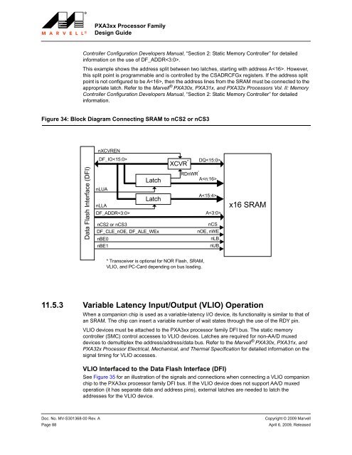 PXA3xx Design Guide - Marvell