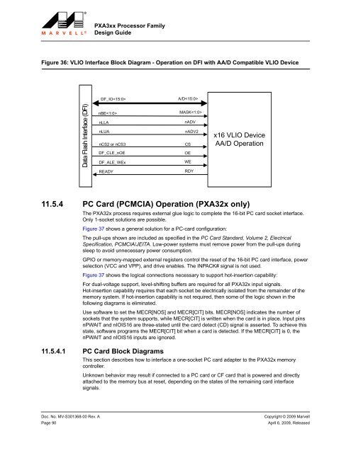 PXA3xx Design Guide - Marvell