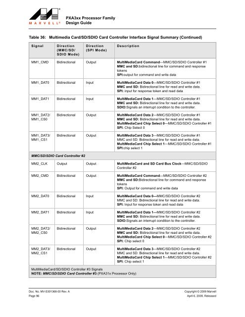 PXA3xx Design Guide - Marvell