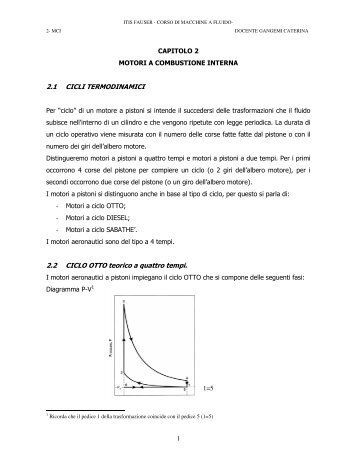 Motori a combustione interna - Valentiniweb.com