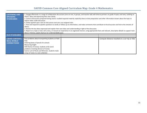 2013-2014 Curriculum Map Grade 4 Math