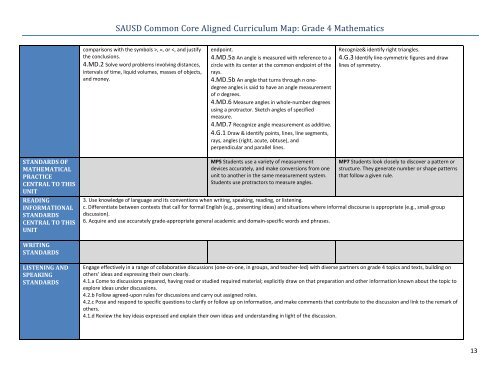 2013-2014 Curriculum Map Grade 4 Math