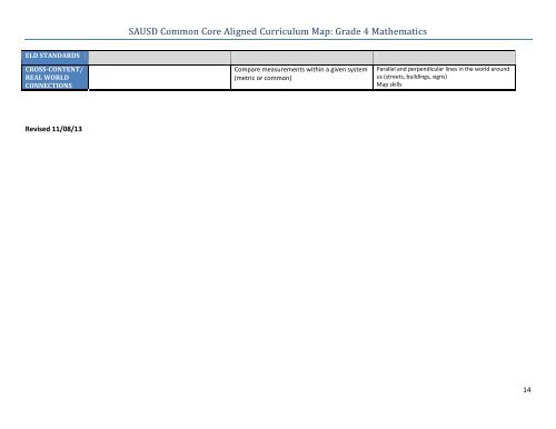 2013-2014 Curriculum Map Grade 4 Math