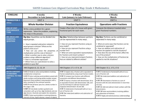 2013-2014 Curriculum Map Grade 4 Math