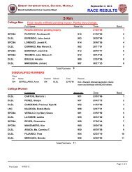 RACE RESULTS 5 Km - Brent International School Manila