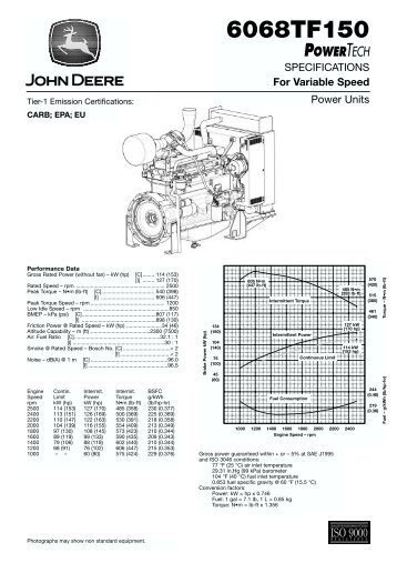 GDJD Performance Curve 6068TF150VS.pdf - John Deere Industrial ...