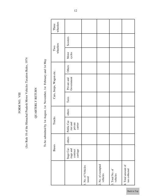 HIMACHAL PRADESH MOTOR VEHICLE TAXATION RULES, 1974
