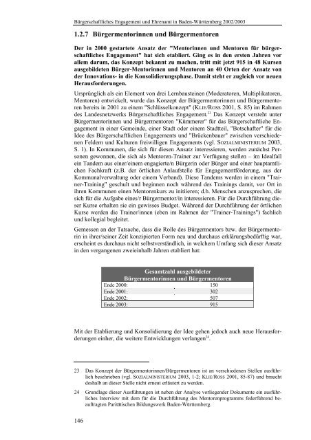 Bürgerschaftliches Engagement und Ehrenamt in Baden-Württemberg