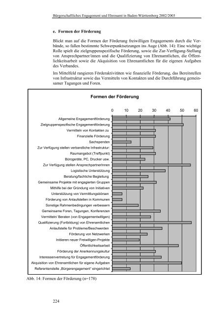 Bürgerschaftliches Engagement und Ehrenamt in Baden-Württemberg