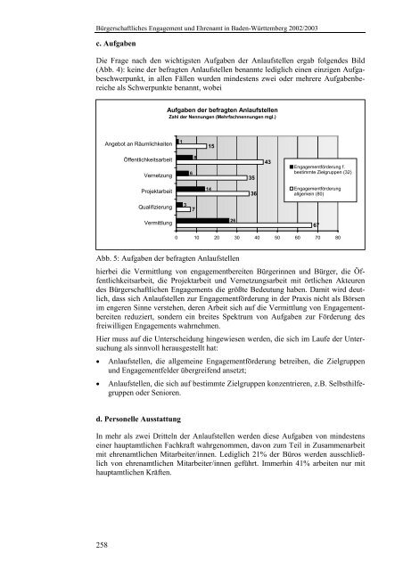 Bürgerschaftliches Engagement und Ehrenamt in Baden-Württemberg