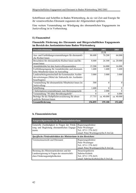 Bürgerschaftliches Engagement und Ehrenamt in Baden-Württemberg