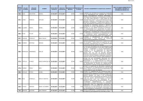 3er. Trimestre 2011 - SecretarÃ­a de Finanzas - Gobierno del Distrito ...