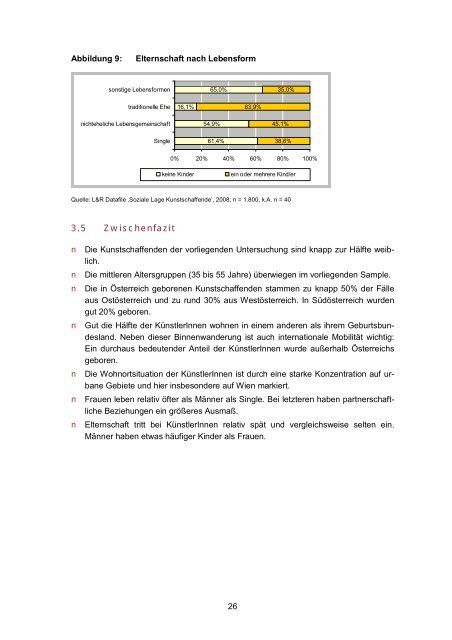 Zur sozialen Lage der Künstler und Künstlerinnen in Österreich ...