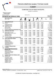 PalmarÃ¨s dÃ©taillÃ© des equipes / Full team results DIVISION ...