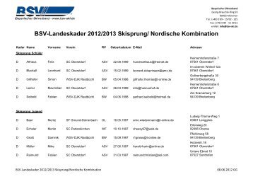 BSV-Landeskader 2012/2013 Skisprung/ Nordische Kombination