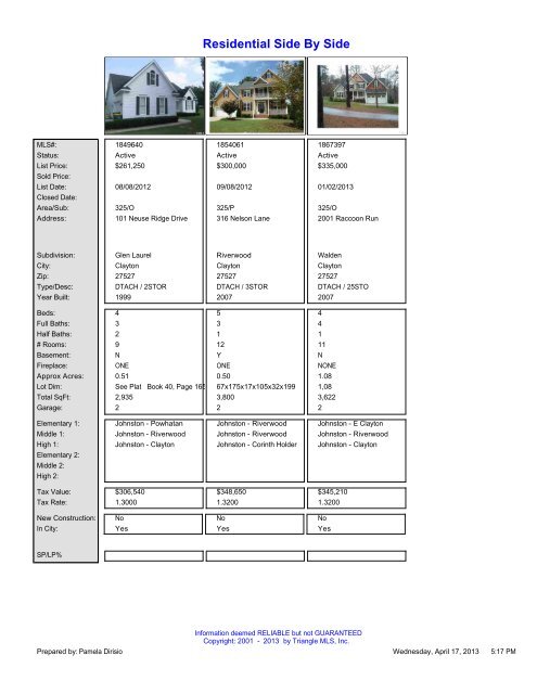 Residential Side By Side