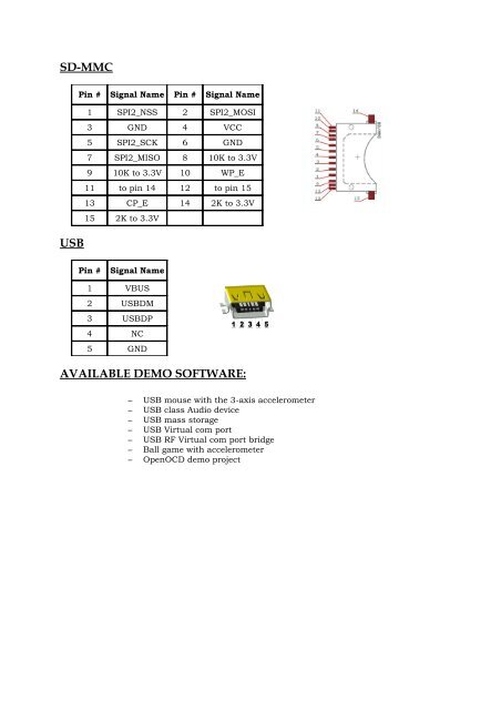 STM-103STK development board Users Manual