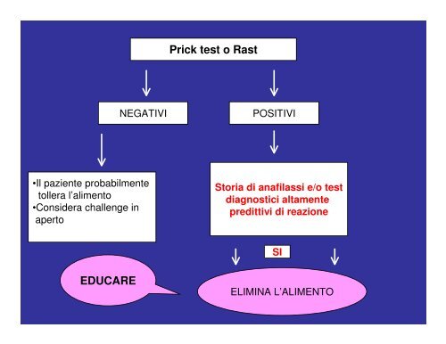 (Microsoft PowerPoint - Allergie Alimentari et\340 pediatrica ... - Aicod