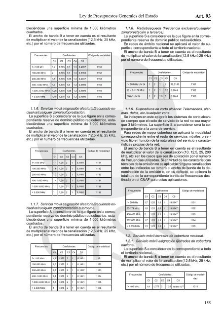 Especial PRESUPUESTOS 2011 - CISS