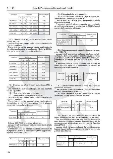 Especial PRESUPUESTOS 2011 - CISS