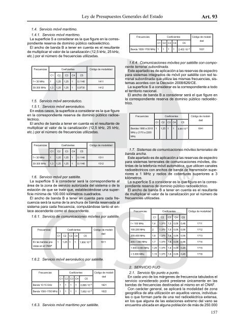 Especial PRESUPUESTOS 2011 - CISS