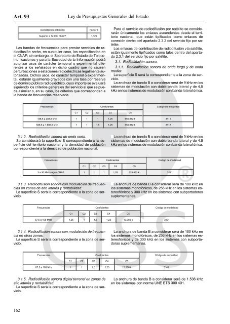 Especial PRESUPUESTOS 2011 - CISS