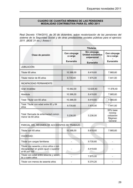 Especial PRESUPUESTOS 2011 - CISS