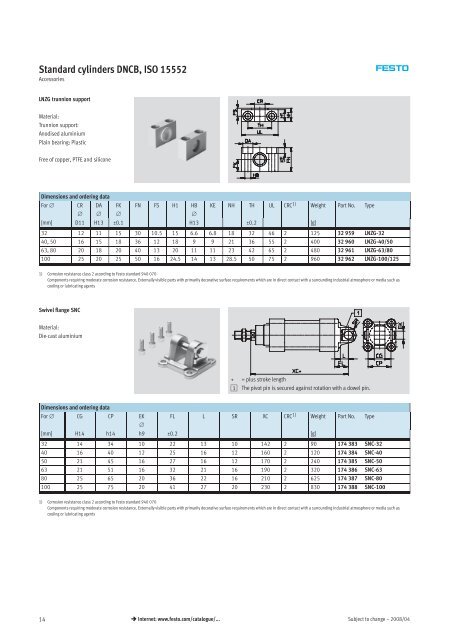 Standard cylinders DNCB, ISO 15552 - Allied Automation, Inc.