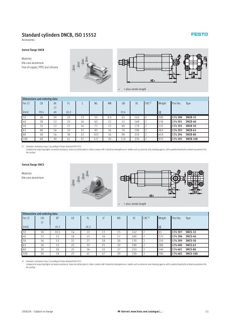 Standard cylinders DNCB, ISO 15552 - Allied Automation, Inc.