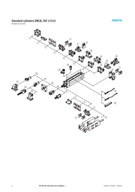 Standard cylinders DNCB, ISO 15552 - Allied Automation, Inc.