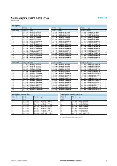 Standard cylinders DNCB, ISO 15552 - Allied Automation, Inc.