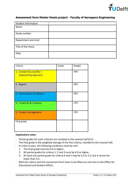 Assessment form Master thesis project - TU Delft Studentenportal