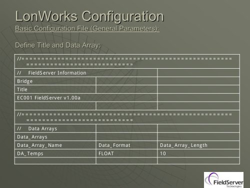 Connecting Modbus and LonWorks Networks - FieldServer ...