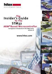 Insider's Guide STM32 - Hitex