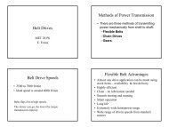Belt Drives Methods of Power Transmission Belt Drive Speeds ...