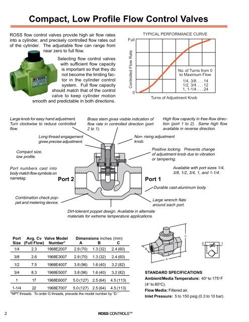 ROSS FLOW CONTROL VALVES