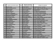 Nr Crt Numele si prenumele elevului Clasa Numele si prenumele ...