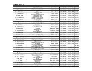 CQA Validator List - Ontario Pork