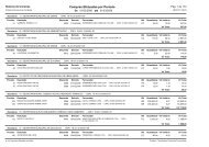 Compras Efetuadas - MarÃ§o - Prefeitura Municipal de UberlÃ¢ndia