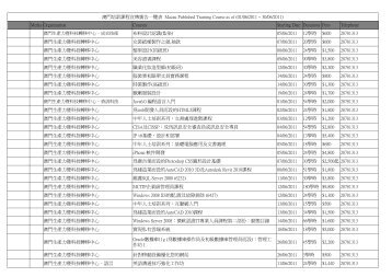 æ¾³éåå¤§æ©æ§æ¬æå¹è¨èª²ç¨ - æ¾³éçç¢åæ¨ç§æè½ç§»ä¸­å¿