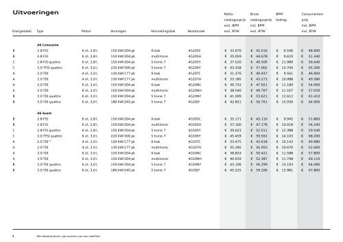 Prijslijst Audi A6 per 01-06-2011.pdf - Fleetwise