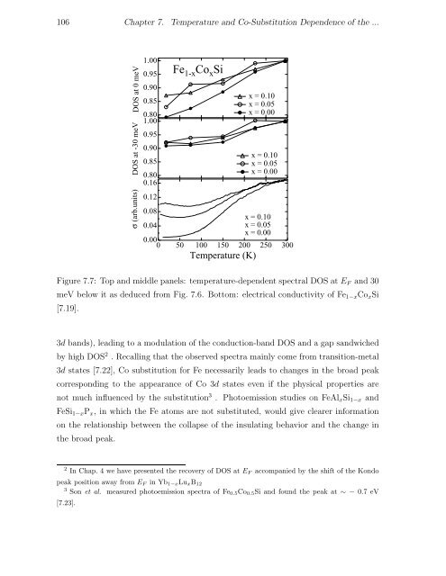 Thesis High-Resolution Photoemission Study of Kondo Insulators ...